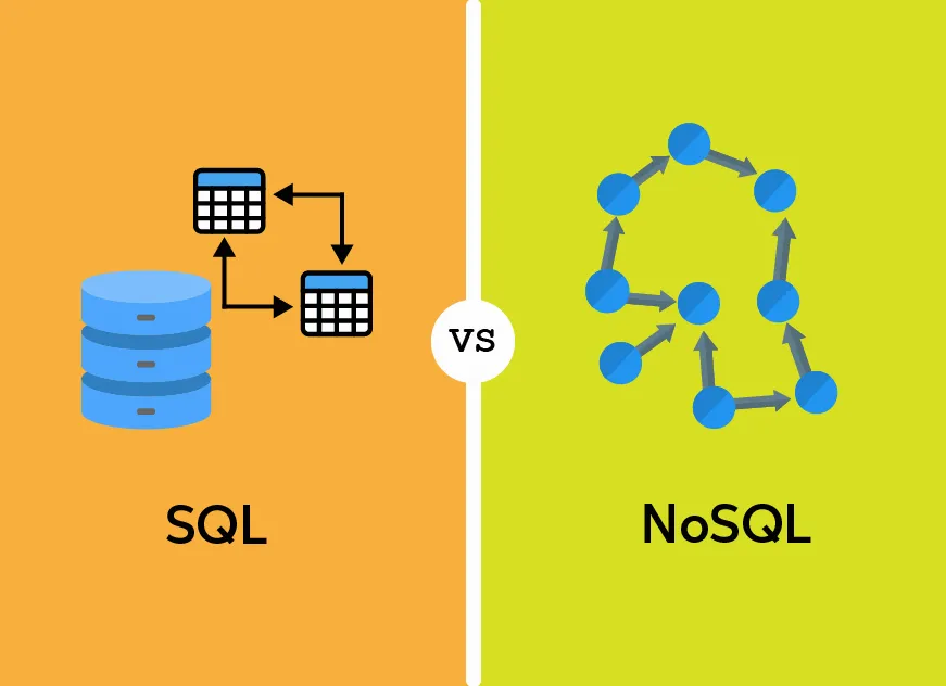 Memahami Modern Data Management Perbedaan Database Sql Dan Nosql