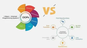 Menguak Paradigma Kode Apa Perbedaan Oop Dan Functional Programming