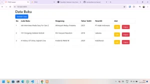 Panduan Lengkap Cara Membuat Aplikasi Crud Dengan Laravel 10 Untuk Pemula