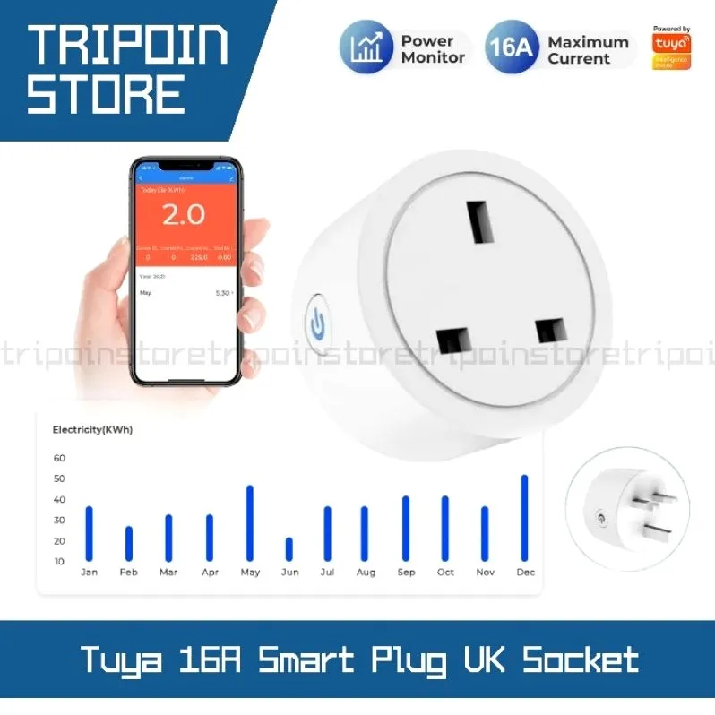 Panduan Lengkap Dan Rekomendasi Pemutus Daya Smart Plug Untuk Ac 1 Pk