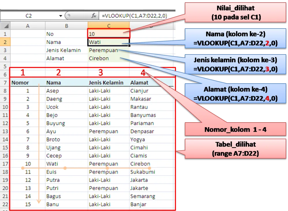 Panduan Lengkap Rumus Excel Vlookup Dari Sheet Lain Yang Berbeda File
