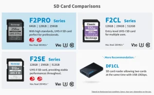 Rekomendasi Sd Card V90 Terbaik Untuk Kamera Fuji X H2s Panduan Memilih Memori Berkecepatan Tinggi