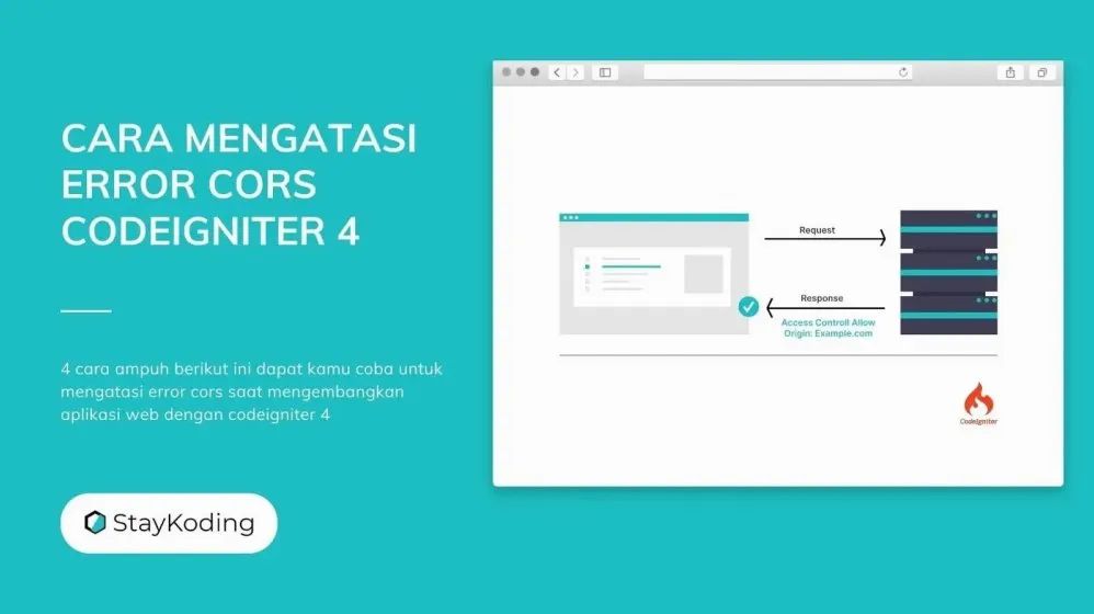 Memahami Apa Itu Cors Error Dan Cara Mengatasinya Secara Lengkap